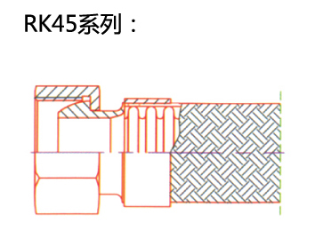 RK45系列