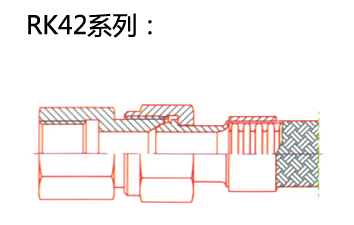 RK42系列