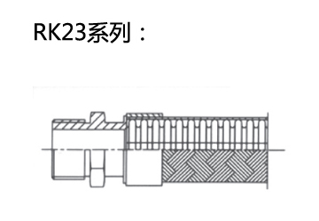RK23系列