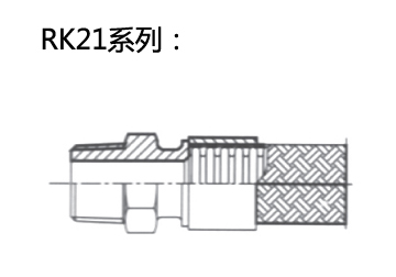 RK21系列